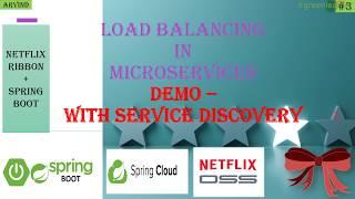 Demo - Netflix Ribbon With Eureka- Client Side Load Balancing + Service Discovery + SpringBoot