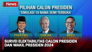 Survei Elektabilitas Calon Presiden dan Wakil Presiden 2024