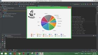 Creating pie chart programmatically _Using In Java