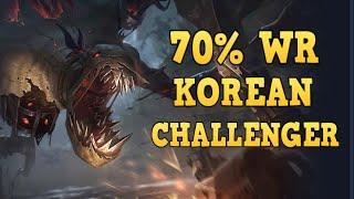 This FIDDLESTICKS Reached KOREAN CHALLENGER With A 70% WIN RATE  피들스틱KlNG