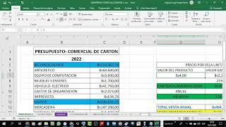 EXPLICACION DEL USO DEL SISTEMA CONTABLE EXCEL MAIK