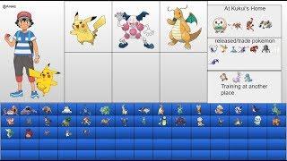 Pokemon Ashs Current Teams Kanto to Galar 2020