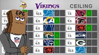 FULL Minnesota Vikings 2024 Preview Win Total Floor & Ceiling