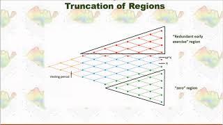 Pricing Options with Binomial Tree based on Hull-White Model