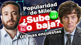  NOVEDAD Esto dicen las nuevas ENCUESTAS sobre MILEI ¿baja o sube?  Agustín Laje