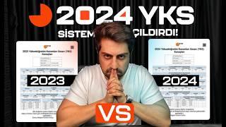 YKS 2024 Sonuçları Artık Her Şey Değişti #yks2024 #yks