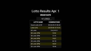 Lotto Results Apr. 1