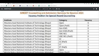 #NIMCET 2023 Special Round Counseling GuidelinesHow to See OR- CR Rank Special Round Seat Matrix