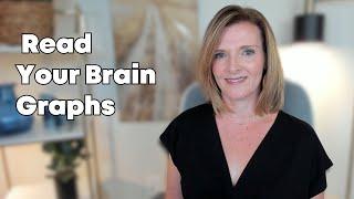 Read Your Brain Training Graphs wDr. Trish Leigh