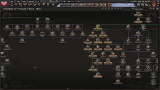 Hearts of Iron IV - No More Partitions Poland Playthrough