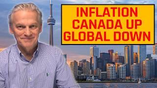 The Confusing CanadianGlobal Inflation Outlook Explained