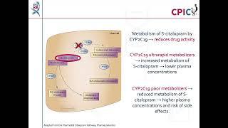 CPIC guideline for citalopram escitalopram and CYP2C19