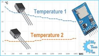 Arduino data logger with two temperature sensors LM35DZ from my 3D printing material in car test