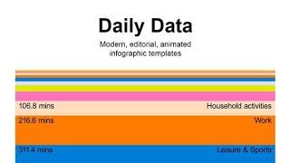 Daily Data - 5 Modern Editorial Animated Data Visualisation Templates  After Effects Template