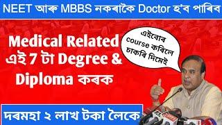 7 Medical Related Best courses after 12th science  Salary 2 lakhs per month  Become Doctor