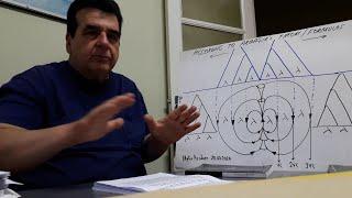 Non-Quantum Non-Classical New Light Propagation Model Of Arıdaşır Non-Oscillatory Non-Sinusoidal