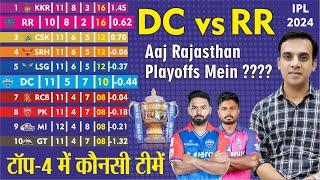 Aaj Rajasthan Playoffse Mein  IPL 2024  DC vs RR  Top 4 Teams Scenario  Kolkata  Chennai  RCB