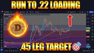 Doge Signal to 24-72 Hours .22 & .45 Confirms  Dogecoin News