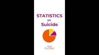 Statistics on Suicide I #suicidepreventionawareness