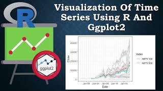 ggplot made easy Time Series Analysis with R and ggplot2