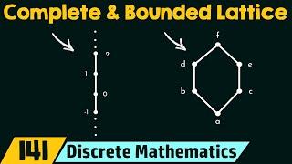 Complete and Bounded Lattice