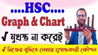 Graph and Chart লেখার সহজ কৌশল। Graph and Chart লেখার সহজ কৌশল।  Graph and Chart writing shortcut te