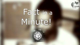 Christopher Okigbo Fact in a Minute  Nigerian Literature  African Literature