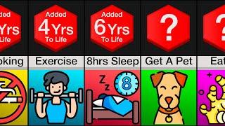 Comparison How to Live Longer