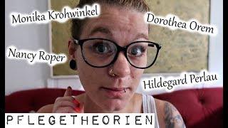 PflegeTHEORIEN & -MODELLE Definitionen und Allgemeines  Altenpflegeausbildung