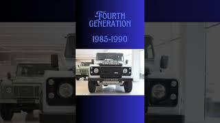 Evolution of Land Rover Defender 2024 #trending #youtubeshorts #shortsfeed #landrover #defender #suv