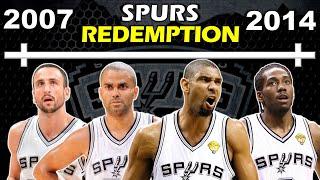 Timeline of the SAN ANTONIO SPURS Return to Championship  2014 NBA Champions  The Beautiful Game