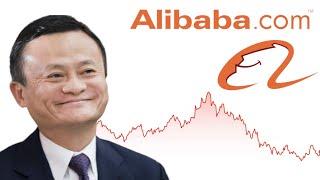 Alibaba Split  Should You Buy Now?  BABA Stock Analysis