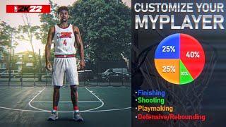 the NBA 2K22 BUILD SYSTEM…