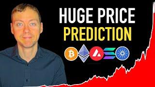 Latest HUGE Price Predictions - PlanB 