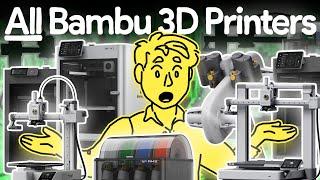 Every Bambu Lab 3D Printer & Whats Next...