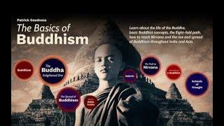 Basics of Buddhism Lecture Series