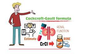 Dose Adjustment in Renal Failure by using the Cockcroft-Gault Formula Posology - Pharmacology