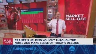 Jim Cramer cuts through the noise of todays market decline