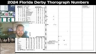 2024 Florida Derby Preview and Predictions using Thorograph