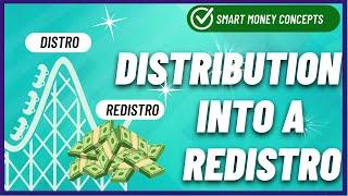 Easy DISTRIBUTION Hit TP  - Smart Money Academy