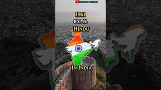 Hindu Population in India from 1947 to 2023Hindu population in Pakistan in 1947 & in Bangladesh ?