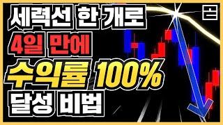 세력선 한 개로 4일 만에 수익률 +100% 달성 비법 #해외선물 #오일