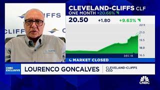Cleveland-Cliffs CEO weighs in on Japans Nippon Steel buying US Steel