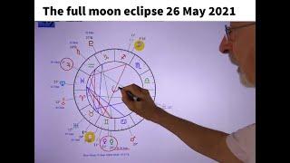 Full Moon total eclipse on 26th of May 2021 - ABLAS astrology