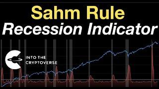 Sahm Rule Recession Indicator