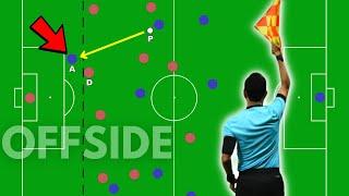 How To Understand OFFSIDE In 2024  Explained