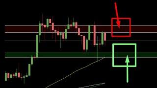 Биткоин - Осень и Выборы. Что я жду от РЫНКА?