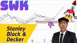 STANLEY BLACK & DECKER Technical Analysis  Is $94 a Buy or Sell Signal? $SWK Price Predictions