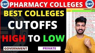 Pharmacy Colleges Cutoffs with Rank 2023  Best Pharmacy College of Maharashtra 2023