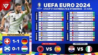  UEFA EURO 2024 Match Results Today & Standings Table as of 23 June 2024 - Switzerland vs Germany